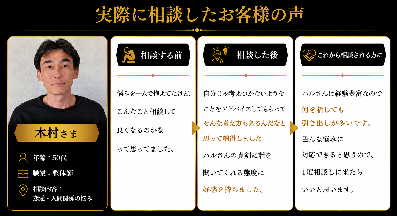 恋愛相談所LP 7